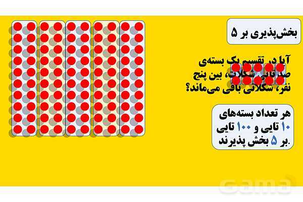 پاورپوینت بخش‌پذیری | ریاضی ششم- پیش نمایش