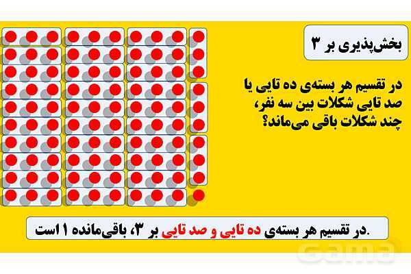 پاورپوینت بخش‌پذیری | ریاضی ششم- پیش نمایش