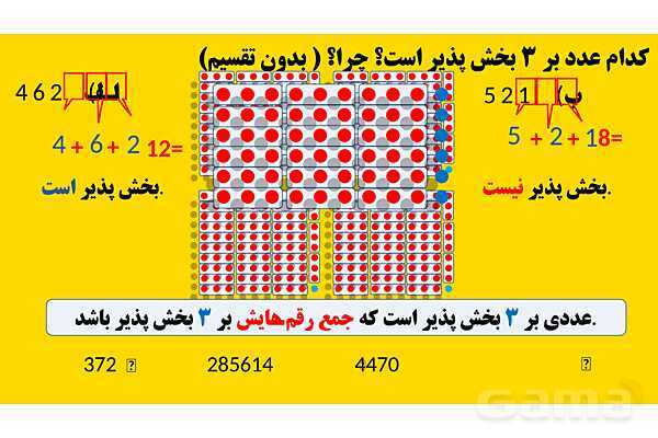 پاورپوینت بخش‌پذیری | ریاضی ششم- پیش نمایش