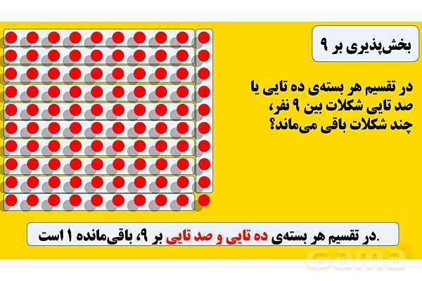 پاورپوینت بخش‌پذیری | ریاضی ششم- پیش نمایش