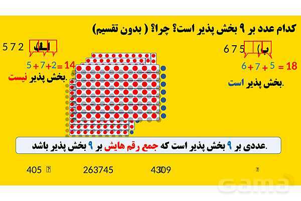 پاورپوینت بخش‌پذیری | ریاضی ششم- پیش نمایش