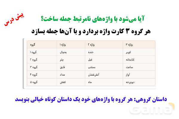 پاورپوینت واژه های تصادفی | پیش درس کتاب تفکر و پژوهش ششم- پیش نمایش