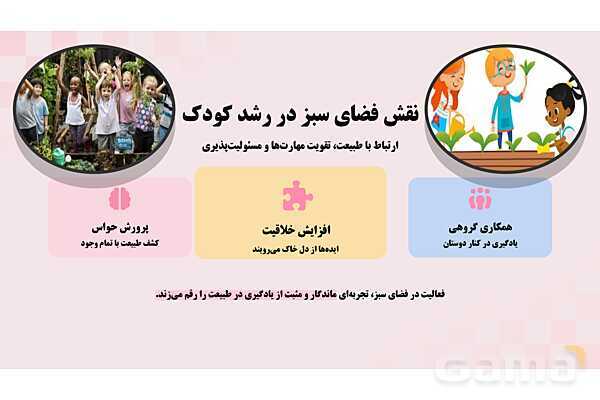 پاورپوینت پودمان 2: ایمنی فضای سبز واستخر کودک | درس کنترل بهداشت و ایمنی محیط مراکز پیش از دبستان- پیش نمایش