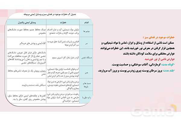 پاورپوینت پودمان 2: ایمنی فضای سبز واستخر کودک | درس کنترل بهداشت و ایمنی محیط مراکز پیش از دبستان- پیش نمایش
