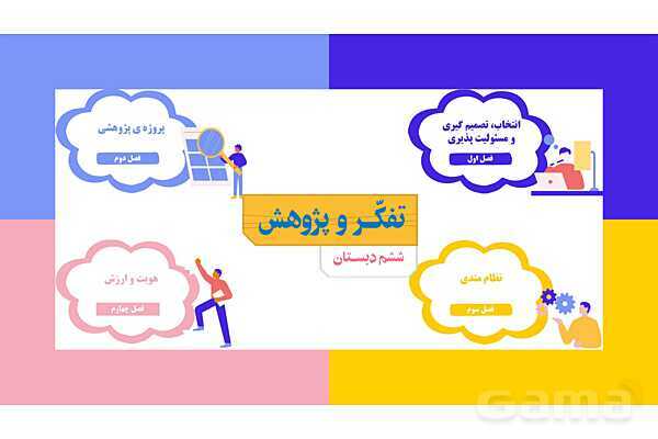 پاورپوینت درس 1: دیدنی های سرزمین من | فصل اول کتاب تفکر و پژوهش ششم- پیش نمایش