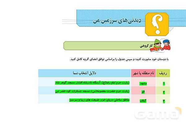 پاورپوینت درس 1: دیدنی های سرزمین من | فصل اول کتاب تفکر و پژوهش ششم- پیش نمایش