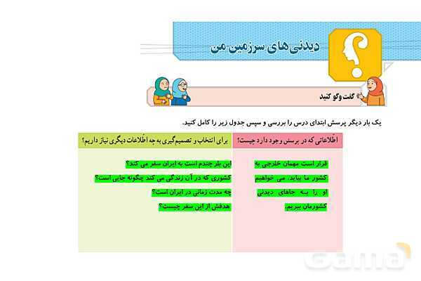 پاورپوینت درس 1: دیدنی های سرزمین من | فصل اول کتاب تفکر و پژوهش ششم- پیش نمایش
