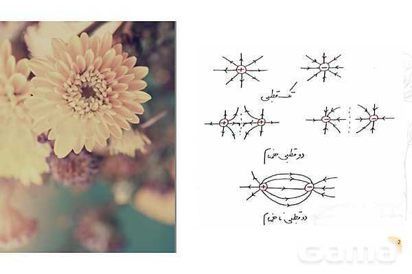 پاور پوینت آموزش خطوط میدان الکتریکی و میدان الکتریکی یکنواخت- پیش نمایش