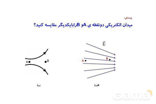 پاور پوینت آموزش خطوط میدان الکتریکی و میدان الکتریکی یکنواخت- پیش نمایش