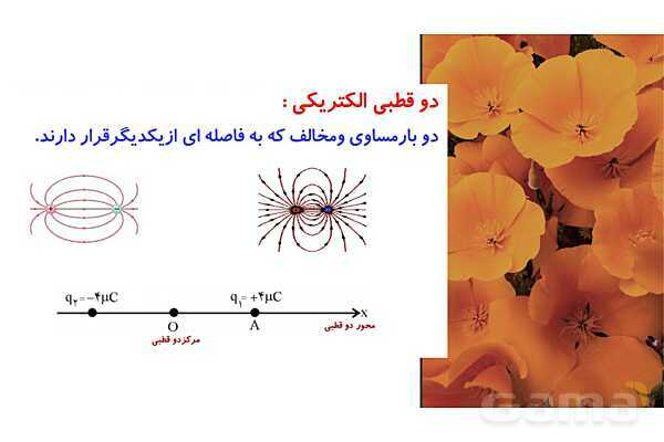 پاور پوینت آموزش خطوط میدان الکتریکی و میدان الکتریکی یکنواخت- پیش نمایش