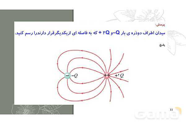 پاور پوینت آموزش خطوط میدان الکتریکی و میدان الکتریکی یکنواخت- پیش نمایش