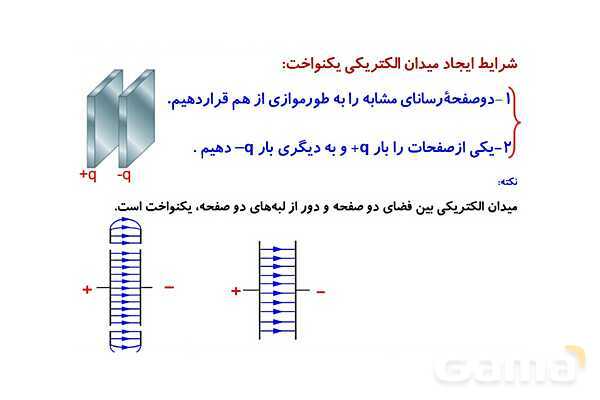 پاور پوینت آموزش خطوط میدان الکتریکی و میدان الکتریکی یکنواخت- پیش نمایش