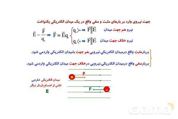پاور پوینت آموزش خطوط میدان الکتریکی و میدان الکتریکی یکنواخت- پیش نمایش