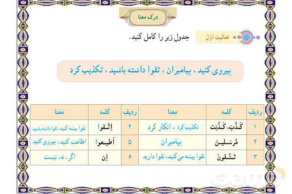پاورپوینت درس 3 قرآن هشتم (چاپ 1404)- پیش نمایش