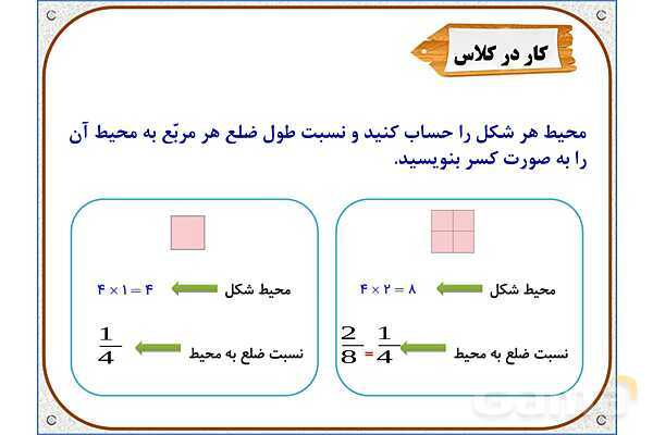 پاورپوینت ریاضی ششم دبستان | فصل 6: کسر، نسبت و تناسب- پیش نمایش