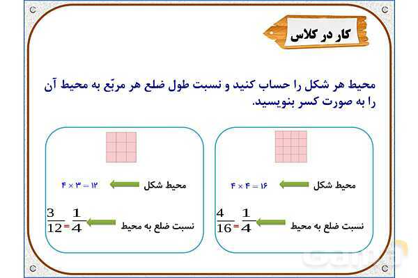 پاورپوینت ریاضی ششم دبستان | فصل 6: کسر، نسبت و تناسب- پیش نمایش