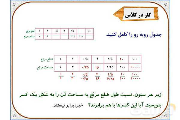 پاورپوینت ریاضی ششم دبستان | فصل 6: کسر، نسبت و تناسب- پیش نمایش