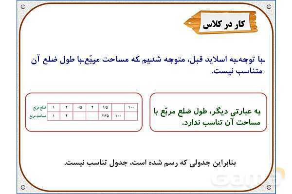 پاورپوینت ریاضی ششم دبستان | فصل 6: کسر، نسبت و تناسب- پیش نمایش