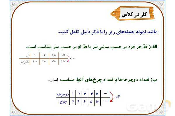پاورپوینت ریاضی ششم دبستان | فصل 6: کسر، نسبت و تناسب- پیش نمایش