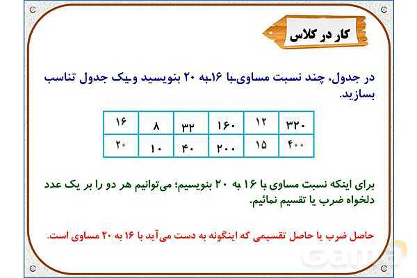 پاورپوینت ریاضی ششم دبستان | فصل 6: کسر، نسبت و تناسب- پیش نمایش