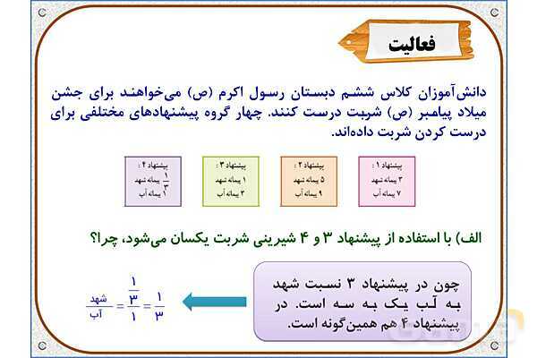 پاورپوینت ریاضی ششم دبستان | فصل 6: کسر، نسبت و تناسب- پیش نمایش