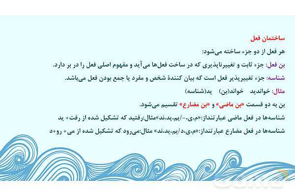 پاورپوینت تدریس درس 6: آداب زندگانی | فارسی نهم- پیش نمایش