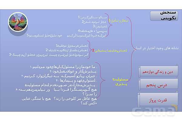 پاورپوینت درس 5: قدرت پرواز دین و زندگی دوازدهم- پیش نمایش