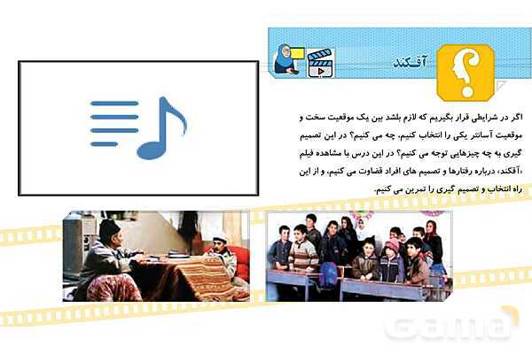 پاورپوینت درس 4: آقکند | فصل اول کتاب تفکر و پژوهش ششم- پیش نمایش