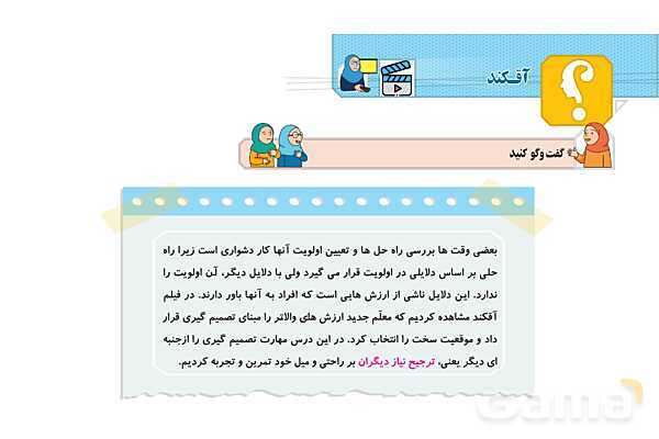 پاورپوینت درس 4: آقکند | فصل اول کتاب تفکر و پژوهش ششم- پیش نمایش