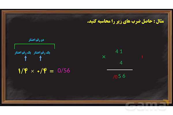 پاورپوینت ضرب و تقسیم اعداد اعشاری ریاضی پایه ششم- پیش نمایش