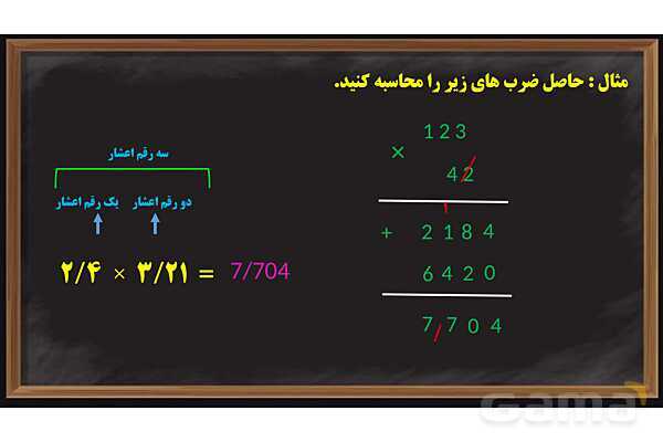 پاورپوینت ضرب و تقسیم اعداد اعشاری ریاضی پایه ششم- پیش نمایش