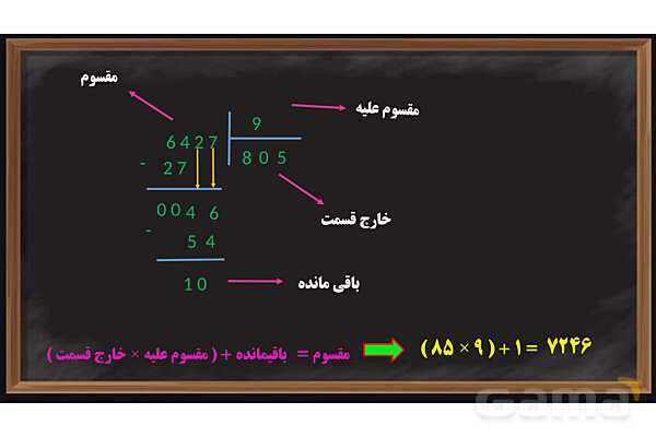 پاورپوینت تقسیم عدد اعشاری بر طبیعی ریاضی پایه ششم- پیش نمایش
