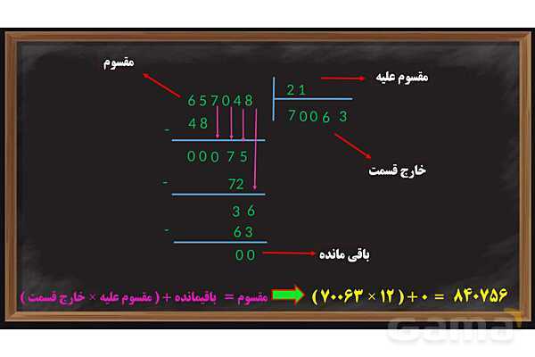 پاورپوینت تقسیم عدد اعشاری بر طبیعی ریاضی پایه ششم- پیش نمایش
