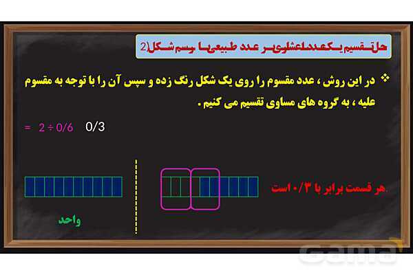 پاورپوینت تقسیم عدد اعشاری بر طبیعی ریاضی پایه ششم- پیش نمایش