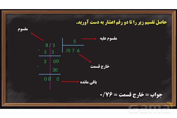 پاورپوینت تقسیم عدد اعشاری بر طبیعی ریاضی پایه ششم- پیش نمایش