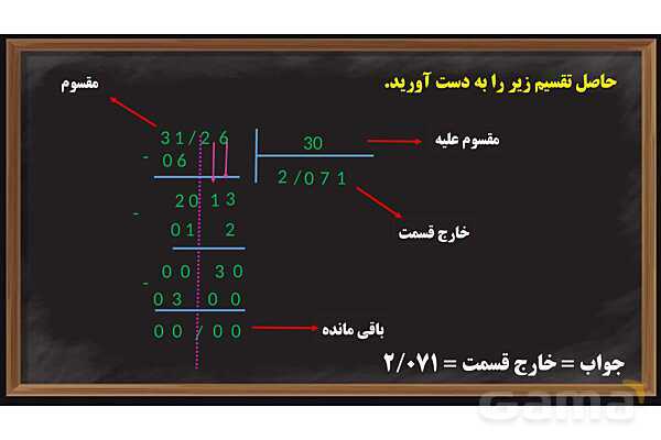 پاورپوینت تقسیم عدد اعشاری بر طبیعی ریاضی پایه ششم- پیش نمایش