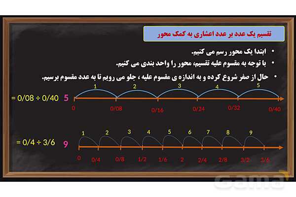 پاورپوینت تقسیم یک عدد بر عدد اعشاری ریاضی پایه ششم- پیش نمایش
