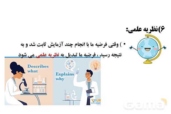 پاورپوینت آموزش جامع علوم تجربی پنجم دبستان | درس 1: زنگ علوم (کاوشگری با تغییر عامل‌ها)- پیش نمایش