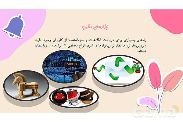 پاورپوینت پودمان دوم: فناوری اطلاعات و ارتباطات - پیش نمایش