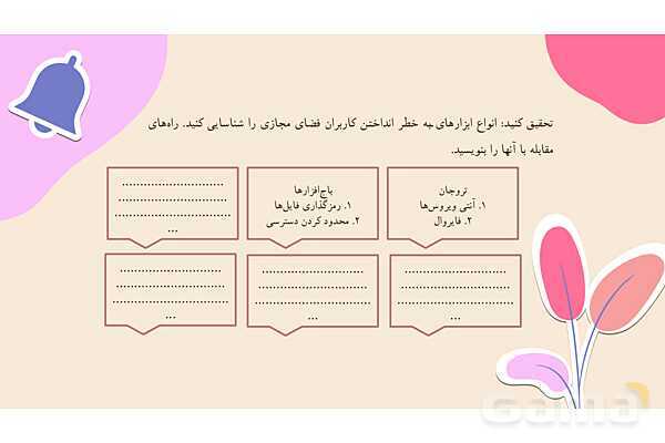 پاورپوینت پودمان دوم: فناوری اطلاعات و ارتباطات - پیش نمایش