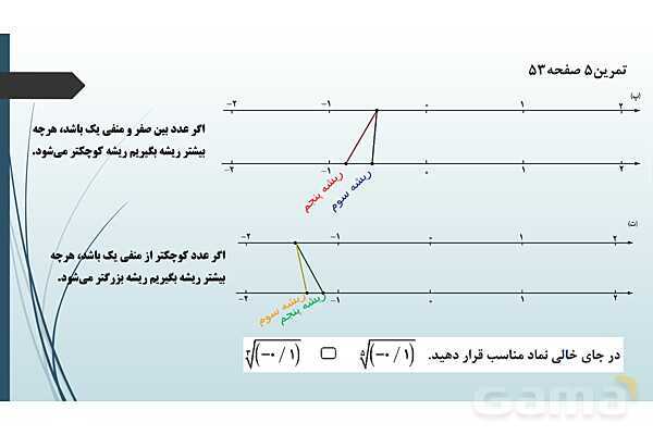پاورپوینت فصل توان‌های گویا و عبارت‌های جبری- پیش نمایش