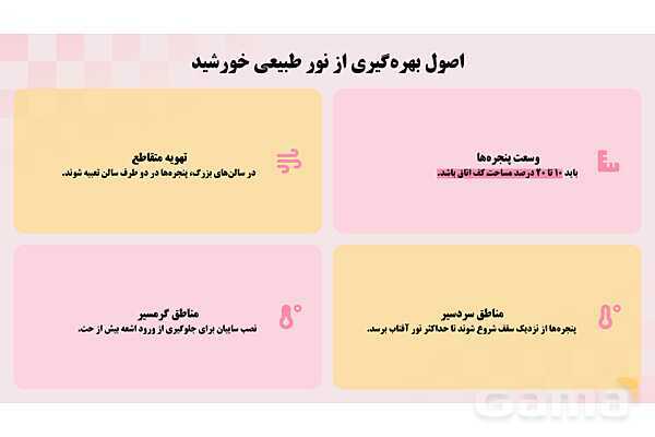 پاورپوینت پودمان 3: نور، تهویه و کیفیت هوا در مراکز پیش دبستانی | درس کنترل بهداشت و ایمنی محیط مراکز پیش از دبستان- پیش نمایش