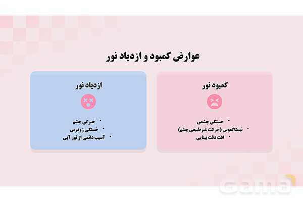 پاورپوینت پودمان 3: نور، تهویه و کیفیت هوا در مراکز پیش دبستانی | درس کنترل بهداشت و ایمنی محیط مراکز پیش از دبستان- پیش نمایش