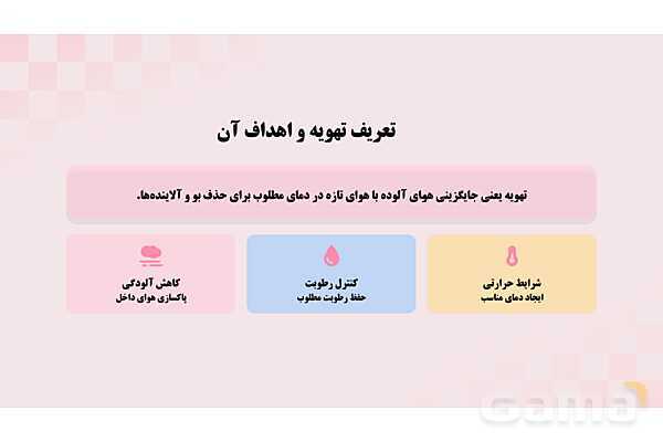 پاورپوینت پودمان 3: نور، تهویه و کیفیت هوا در مراکز پیش دبستانی | درس کنترل بهداشت و ایمنی محیط مراکز پیش از دبستان- پیش نمایش