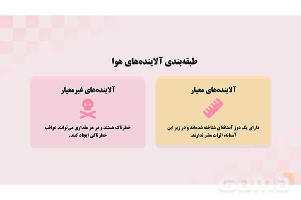 پاورپوینت پودمان 3: نور، تهویه و کیفیت هوا در مراکز پیش دبستانی | درس کنترل بهداشت و ایمنی محیط مراکز پیش از دبستان- پیش نمایش