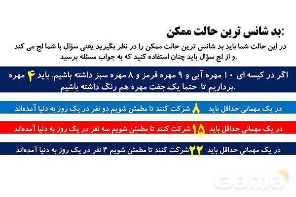 پاورپوینت اصل لانه کبوتری، الگوهای مربعی، مثلث و افزایشی و عملگرهای فرد و زوج - پیش نمایش