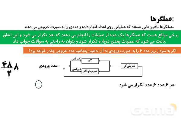 پاورپوینت اصل لانه کبوتری، الگوهای مربعی، مثلث و افزایشی و عملگرهای فرد و زوج - پیش نمایش