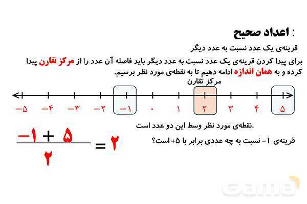 پاورپوینت اعداد صحیح، نمودار ون و عملگرهای پیچیده- پیش نمایش