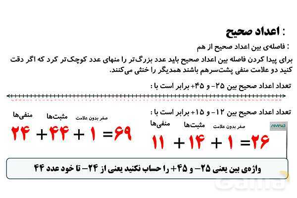 پاورپوینت اعداد صحیح، نمودار ون و عملگرهای پیچیده- پیش نمایش