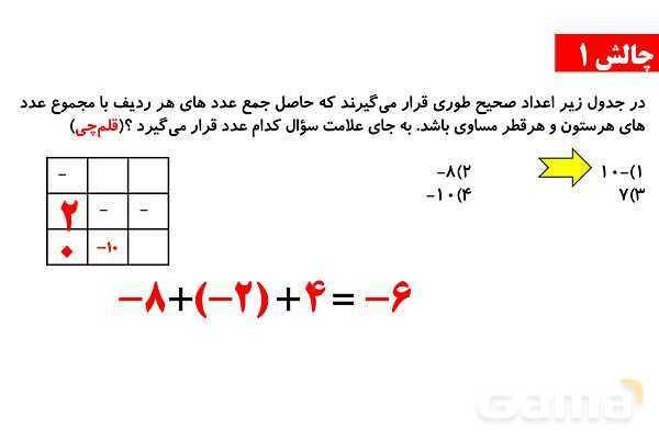 پاورپوینت اعداد صحیح، نمودار ون و عملگرهای پیچیده- پیش نمایش